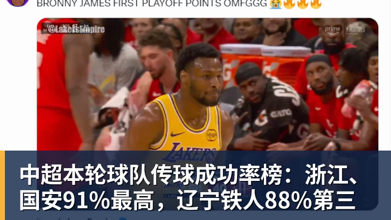 kaiyun体育中超本轮球队传球成功率榜：浙江、国安91%最高，辽宁铁人88%第三