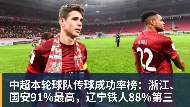 kaiyun体育中超本轮球队传球成功率榜：浙江、国安91%最高，辽宁铁人88%第三