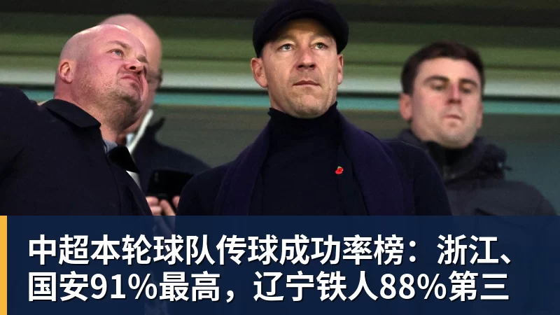 kaiyun体育中超本轮球队传球成功率榜：浙江、国安91%最高，辽宁铁人88%第三